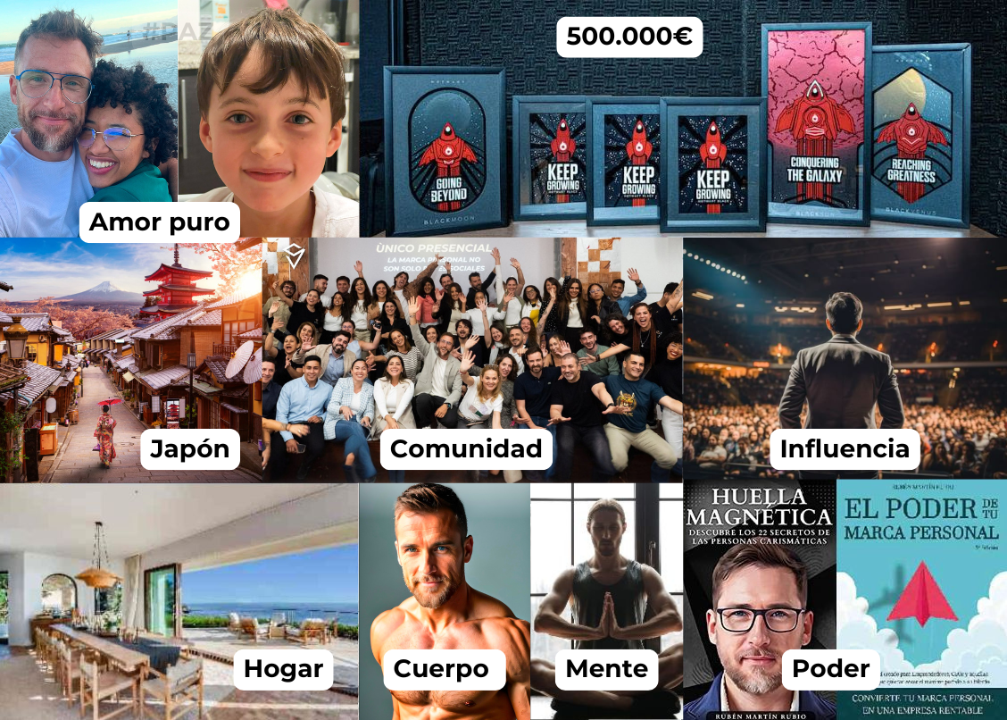 Visión Board